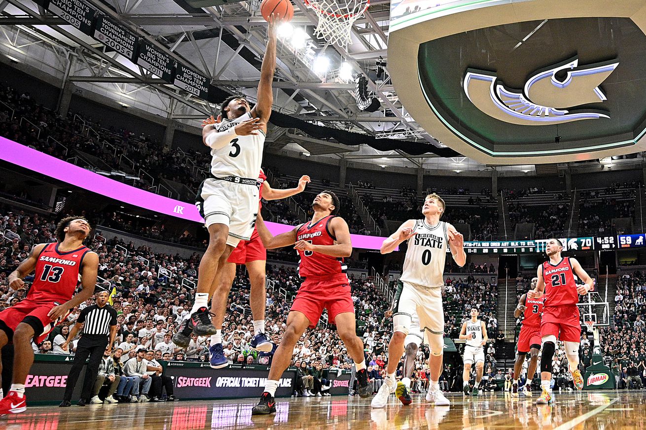 NCAA Basketball: Samford at Michigan State