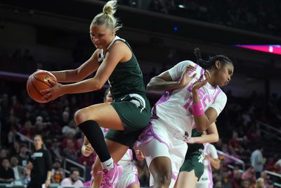 NCAA Womens Basketball: Michigan St. at Southern California