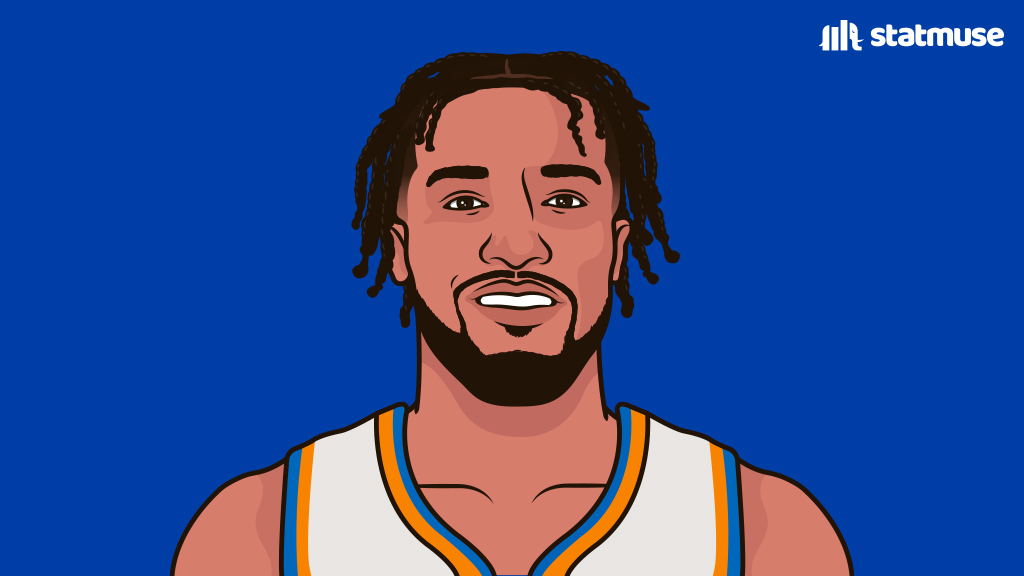 https://detroitsports.today/wp-content/uploads/2025/05/Gp6RMrLWcAAqCBz.jpg