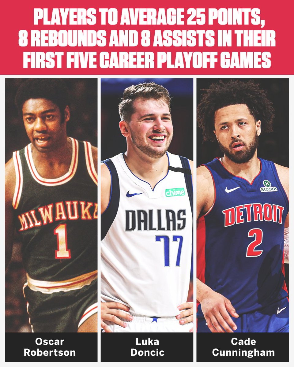 https://detroitsports.today/wp-content/uploads/2025/05/Gpz6_kGWoAAfTkl.jpg