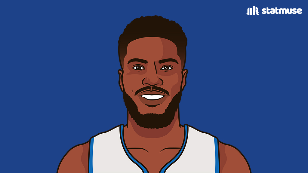 https://detroitsports.today/wp-content/uploads/2025/05/GqRqZkpW4AAQsWE.jpg